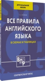Все правила английского языка для начальной школы в таблицах и схемах — изображение 7