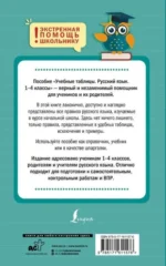 Учебные таблицы. Русский язык. 1-4 классы — изображение 7