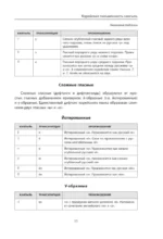 Корейский назубок. Вся грамматика в небольших уроках — изображение 15