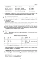 Китайский назубок. Вся грамматика в небольших уроках — изображение 13