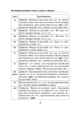 Все правила китайского языка в схемах и таблицах — изображение 11