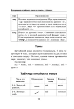 Все правила китайского языка в схемах и таблицах — изображение 15