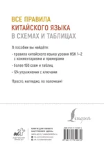 Все правила китайского языка в схемах и таблицах — изображение 3