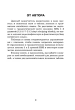Все правила китайского языка в схемах и таблицах — изображение 6
