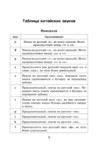 Все правила китайского языка в схемах и таблицах — изображение 8