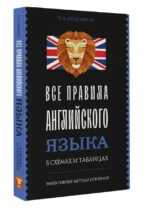 Все правила английского языка в схемах и таблицах — изображение 2