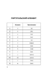 Популярный португальско-русский русско-португальский словарь с произношением — изображение 4