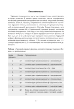 Доступный турецкий — изображение 3