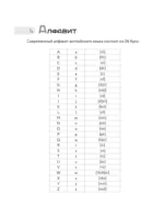 Английский язык от A до Z для начинающих — изображение 7