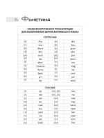 Английский язык от A до Z для начинающих — изображение 8