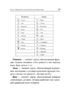 Астрология денег. Финансы в вашей карте и как их привлечь — изображение 8
