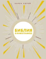 Библия в инфографике. КАРЕН СОРЕЙ
