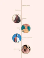 Шедевры Третьяковки. Личный взгляд — изображение 4