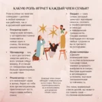 To be better. Семья как источник ресурса — изображение 4
