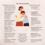 To be better. Семья как источник ресурса — изображение 6
