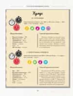 Чистое питание: избранные рецепты практиков — изображение 12
