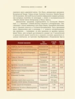 Евангельские сюжеты в живописи — изображение 9