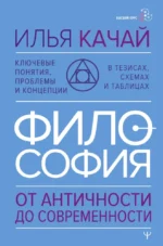 Философия. От античности до современности. Ключевые понятия, проблемы и концепции в тезисах, схемах и таблицах. Илья Качай