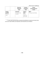 Grammaire francaise. Практическая грамматика французского с ключами — изображение 7