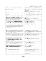 Grammaire francaise. Практическая грамматика французского с ключами — изображение 9