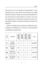 Тайский для начинающих — изображение 10