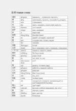 HSK 1. Развиваем письменную речь для сдачи экзамена — изображение 14