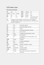 HSK 1. Развиваем письменную речь для сдачи экзамена — изображение 5