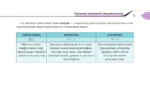 Полный курс японского языка для начинающих с карточками для изучения хираганы и катаканы — изображение 6