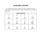 Все правила арабского языка — изображение 3