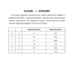 Все правила турецкого языка — изображение 3