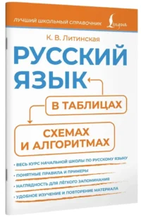 Русский язык в таблицах, схемах и алгоритмах — Русский язык