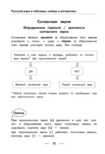 Русский язык в таблицах, схемах и алгоритмах — изображение 11