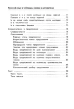 Русский язык в таблицах, схемах и алгоритмах — изображение 7