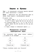 Русский язык в таблицах, схемах и алгоритмах — изображение 8