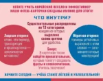 800 самых нужных корейских слов и фраз. Флеш-карточки — изображение 3