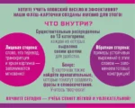 800 самых нужных японских слов и фраз. Флеш-карточки — изображение 3