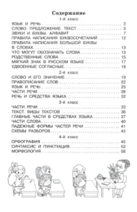 Русский язык. Все виды разбора — Русский язык