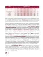 Фруктово-ягодное вино. Технология домашнего приготовления — изображение 11