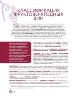 Фруктово-ягодное вино. Технология домашнего приготовления — изображение 13