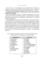 Еда без мракобесия. Съедобный научпоп — изображение 10