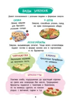 Для записи рецептов. Готовлю сам без мамы — изображение 4