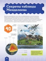 Химические элементы — изображение 12