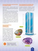 Химические элементы — изображение 13