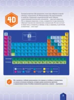Химические элементы — изображение 7