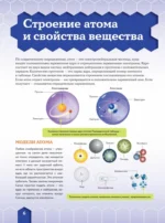 Химические элементы — изображение 8
