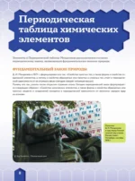 Химические элементы — изображение 10