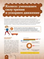 Как это работает. 250 устройств и механизмов — изображение 15