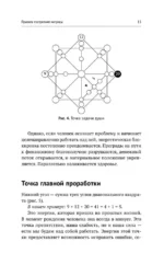 Обучение методу Матрица судьбы. Полное руководство: от построения матрицы до анализа кармических хвостов — изображение 14