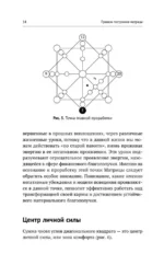 Обучение методу Матрица судьбы. Полное руководство: от построения матрицы до анализа кармических хвостов — изображение 15