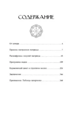 Обучение методу Матрица судьбы. Полное руководство: от построения матрицы до анализа кармических хвостов — изображение 5
